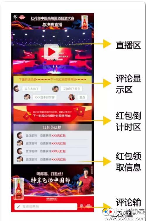 新郎酒举办的冲击大红包 看直播抢微信现金红包