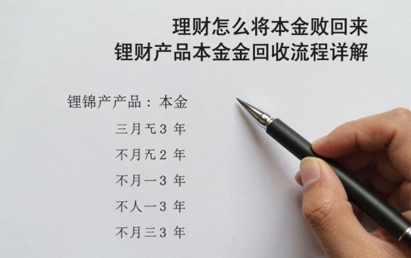 理财怎么将本金赎回来,理财产品本金赎回流程详解