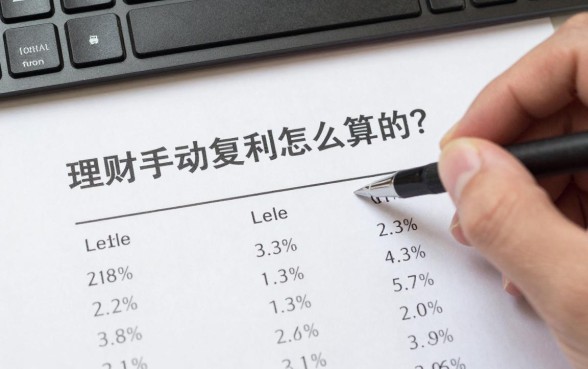 理财手动复利怎么算的？手把手教你计算复利收益