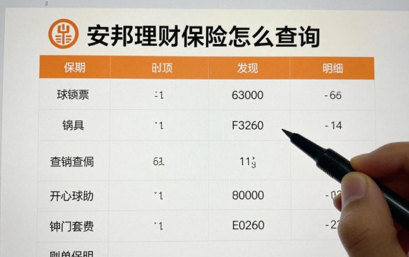 安邦理财保险怎么查询?教你网上查询保单明细