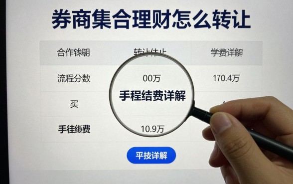 券商集合理财怎么转让？券商集合理财转让流程与手续费详解