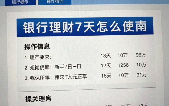银行理财7天怎么使用?新手入门操作指南与注意事项