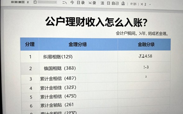 公户理财收入怎么入账？会计分录怎么做