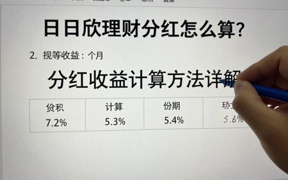 日日欣理财分红怎么算？分红收益计算方法详解