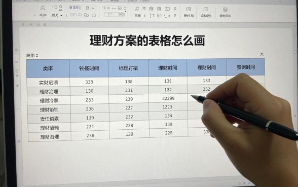 理财方案的表格怎么画?简单实用的家庭理财表格制作教程