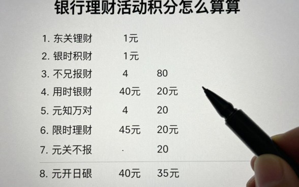 理财的活动积分怎么算,银行理财积分兑换规则详解