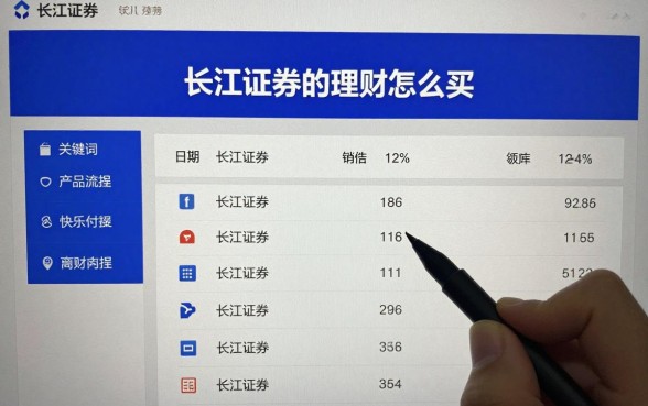 长江证券的理财怎么买,长江证券理财产品购买流程详解