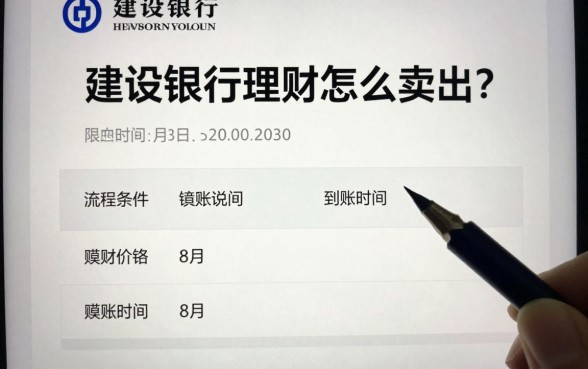 建设银行理财怎么卖出？赎回流程和到账时间详解