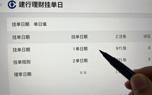 建行理财挂单日怎么填?挂单日期填写规则详解