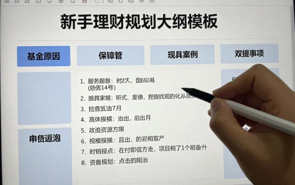 资金理财大纲怎么写好?新手理财规划大纲模板