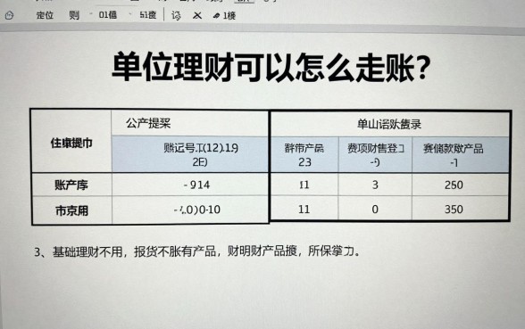 单位理财可以怎么走账？公司购买理财产品账务处理流程