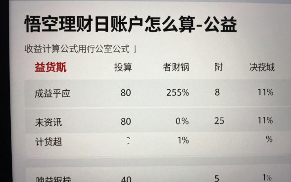 悟空理财日账户怎么算？收益计算公式详解