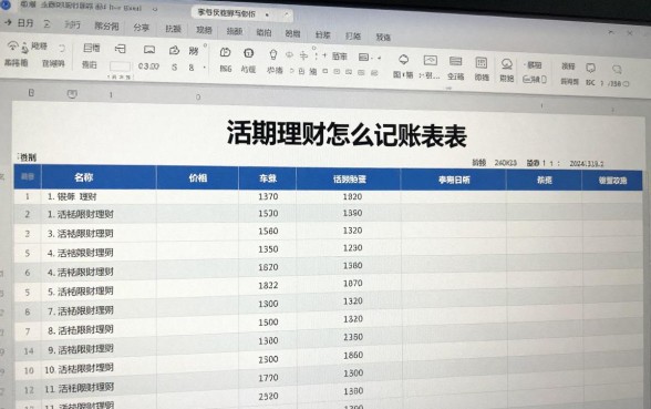 活期理财怎么记账表格？推荐简单好用的Excel模板