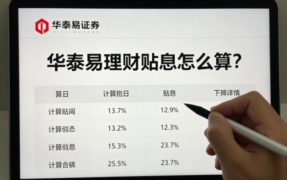 华泰易理财贴息怎么算？华泰证券理财贴息计算方法详解