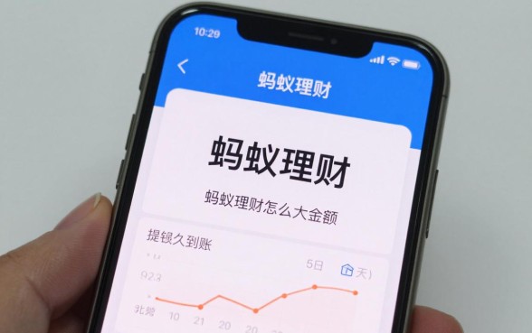 蚂蚁理财怎么提现金额,蚂蚁理财提现多久到账