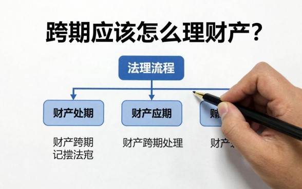 跨期应该怎么处理财产?财产跨期处理的法律规定与流程