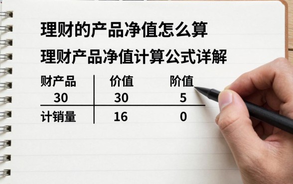 理财的产品净值怎么算，理财产品净值计算公式详解
